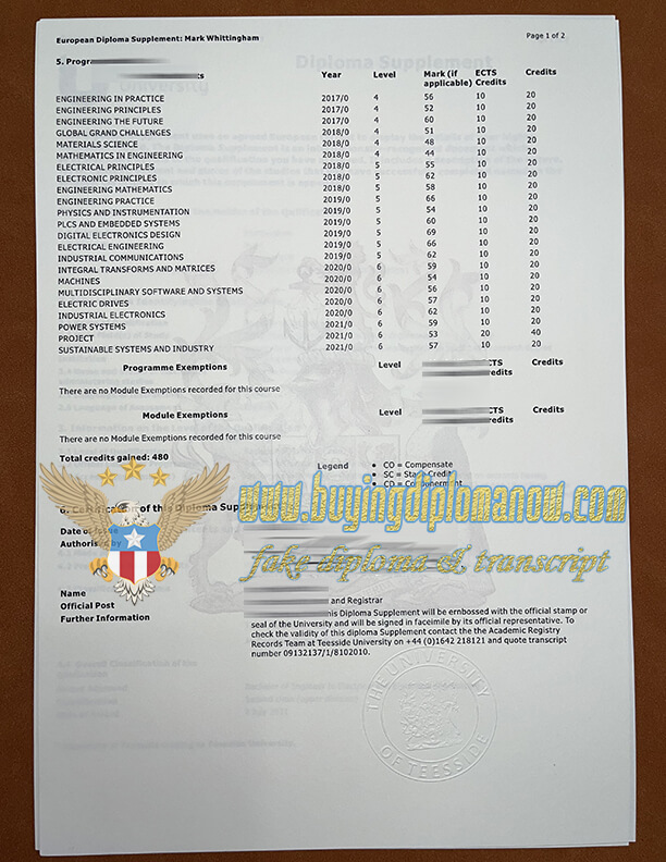 Buy Teesside University Transcripts and TU Fake Diploma Where to TU diploma